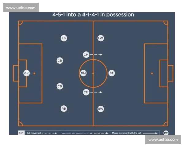 足球比赛中高效防守战术体系解析与实战运用策略及临场应变要点深度 - 副本 (8) - 副本
