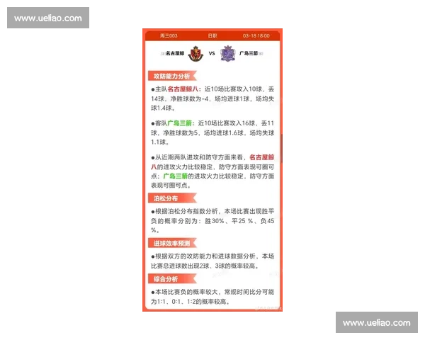 最新比分揭晓赛事激烈对决不断 球队排名变化引关注 - 副本 (3)